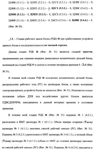 Поршневой двигатель внутреннего сгорания с двойным храповым валом и челночно-рычажным механизмом возврата поршней в исходное положение (пдвсдхвчрм) (патент 2372502)