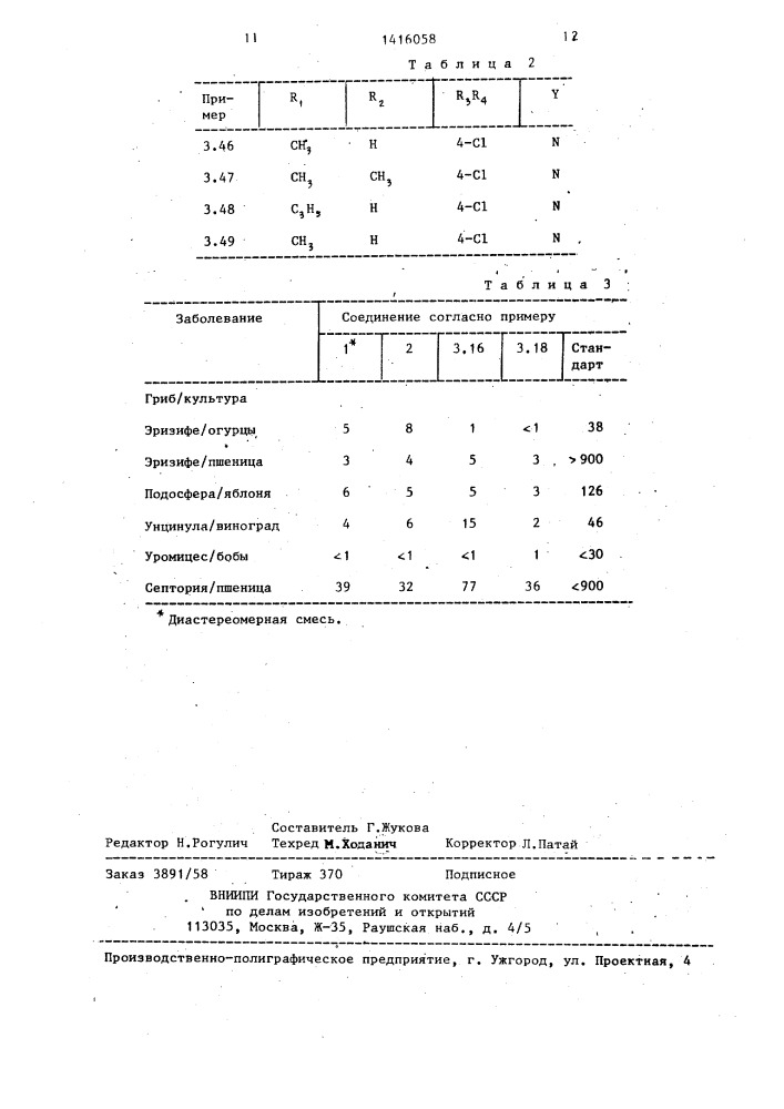 Способ получения азоловых соединений или их кислотно- аддитивных солей,их простых или сложных эфиров (патент 1416058)