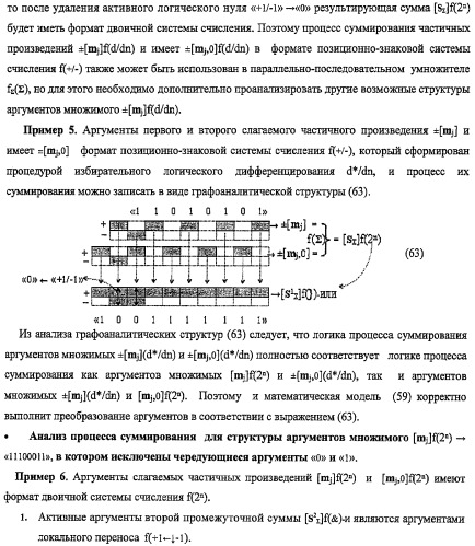Функциональная структура предварительного сумматора f ([mj]&amp;[mj,0]) параллельно-последовательного умножителя f ( ) с процедурой логического дифференцирования d/dn первой промежуточной суммы [s1  ]f(})-или структуры активных аргументов множимого [0,mj]f(2n) и [mj,0]f(2n) (варианты) (патент 2424549)