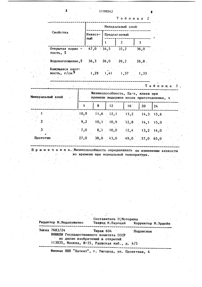 Минеральный клей (патент 1198042)
