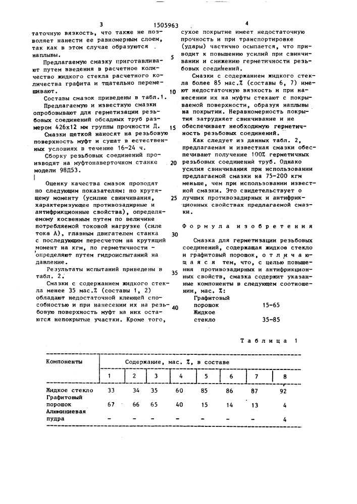 Смазка для герметизации резьбовых соединений (патент 1505963)