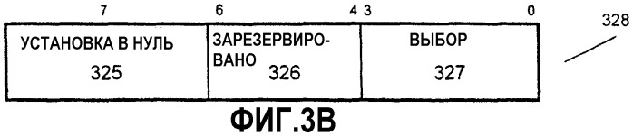 Способ и устройство тасования данных (патент 2316808)