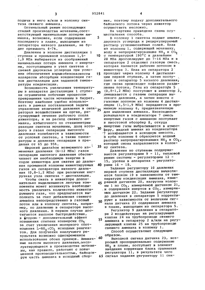 Способ автоматического регулирования процесса дистилляции плава мочевины (патент 952841)