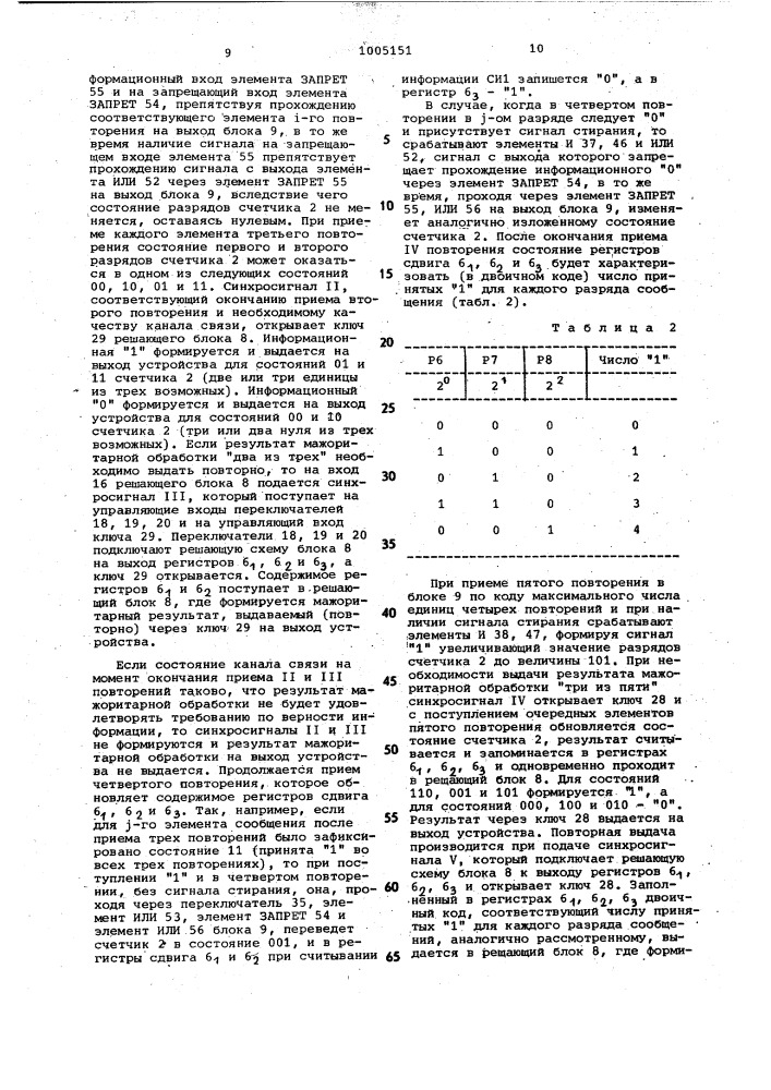 Устройство для адаптивного мажоритарного декодирования телемеханических дублированных сигналов (патент 1005151)