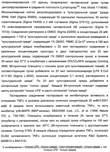 Амидные производные (патент 2396259)