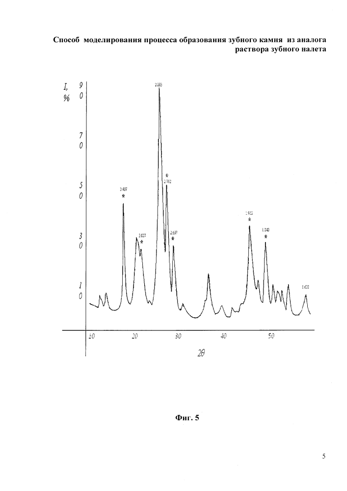 Способ моделирования процесса образования зубного камня из аналога раствора зубного налета (патент 2616251)