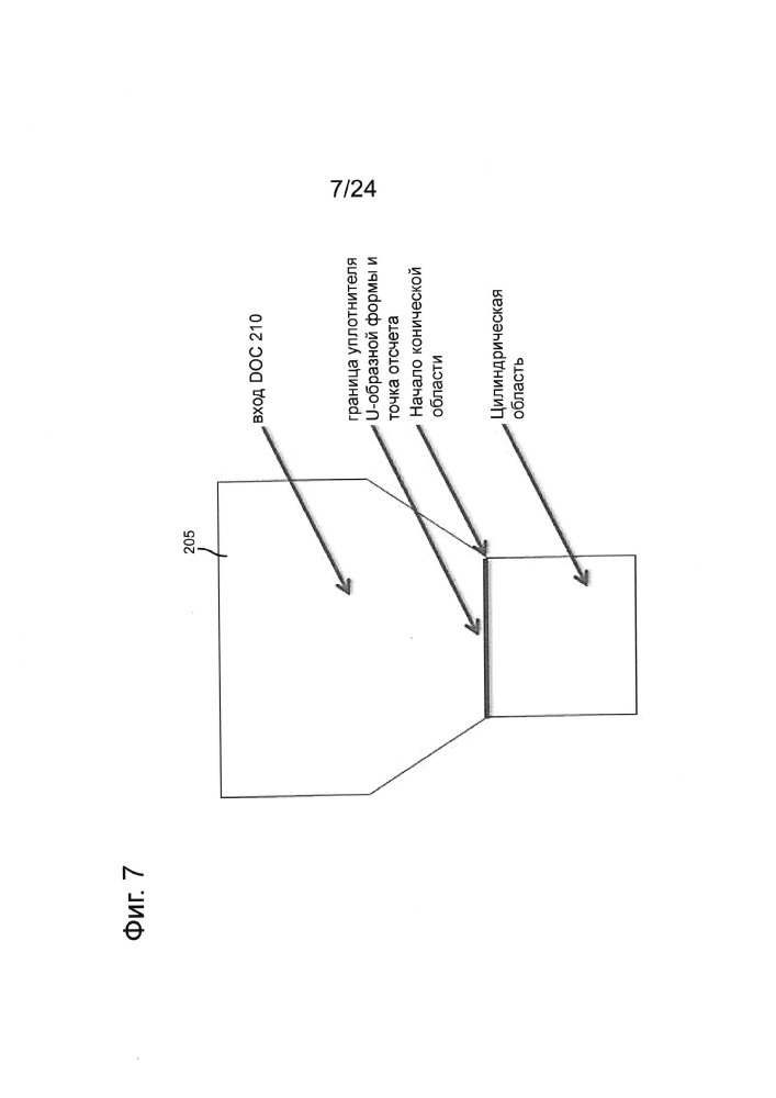 Гидрозащита в системах последующей обработки выхлопных газов или подобных системах (патент 2660682)