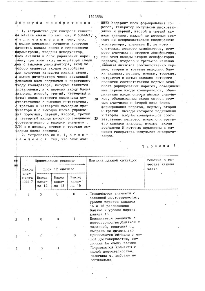 Устройство для контроля качества канала связи (патент 1543554)