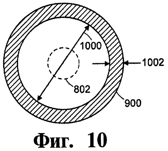 Нейростимулятор и способ стимуляции нервной ткани (патент 2465930)