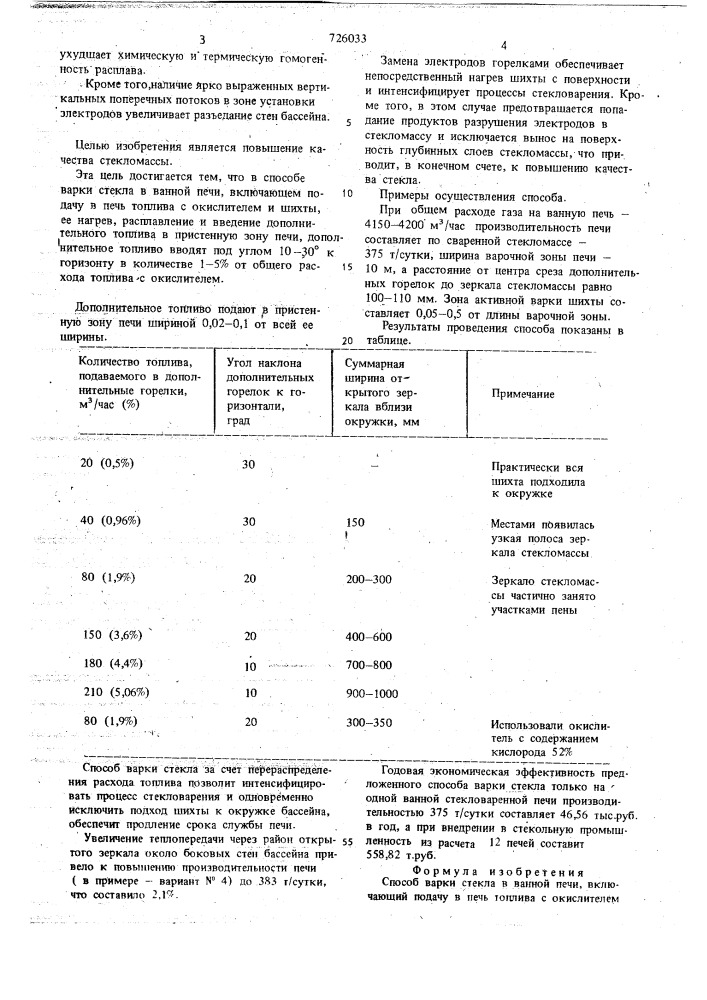 Способ варки стекла (патент 726033)