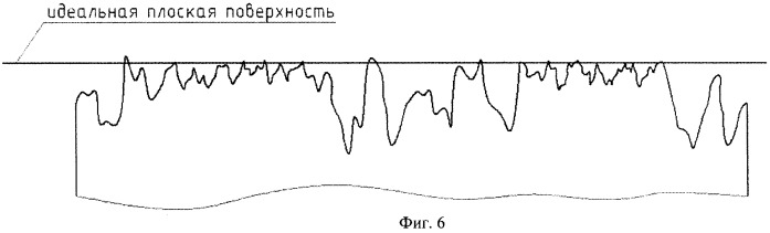 Способ обработки резанием (патент 2474488)