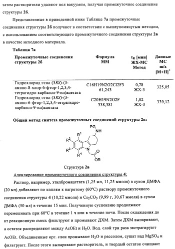 Производные (3-амино-1,2,3,4-тетрагидро-9н-карбазол-9-ил)уксусной кислоты (патент 2448092)