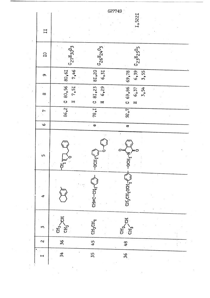 Способ получения производных уксусных кислот (патент 627749)