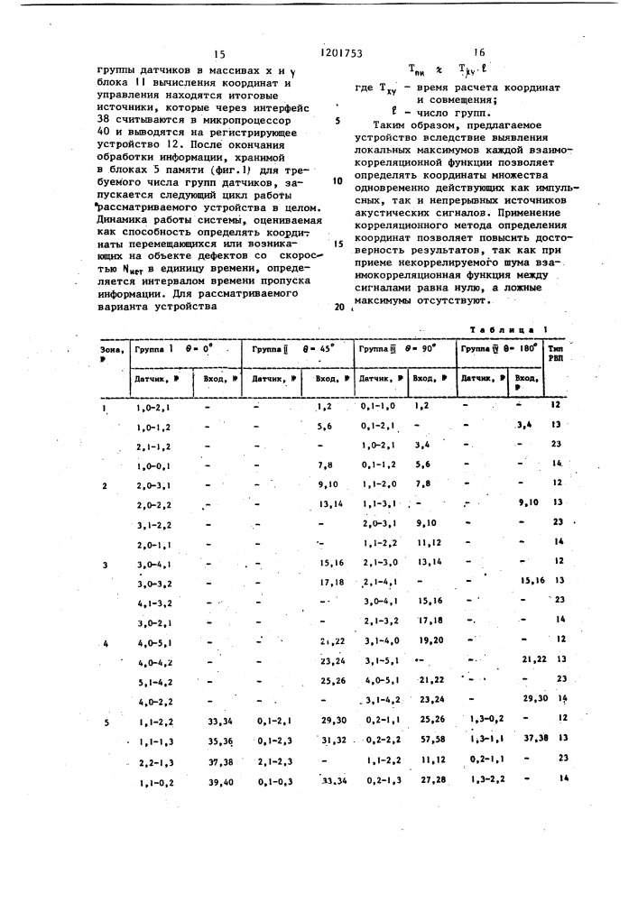 Многоканальное устройство для определения координат множества одновременно действующих источников акустических сигналов (патент 1201753)