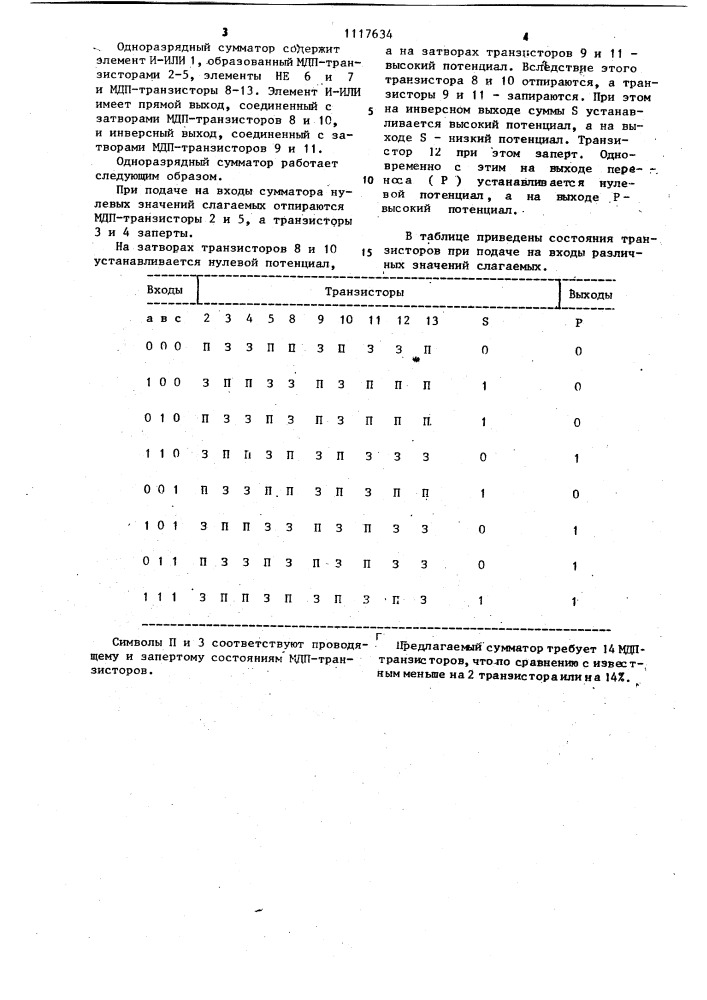 Одноразрядный сумматор (патент 1117634)