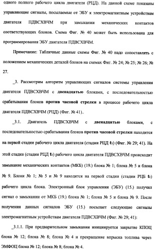 Поршневой двигатель внутреннего сгорания с храповым валом и челночным механизмом возврата основных поршней в исходное положение (пдвсхвчм) (патент 2369758)