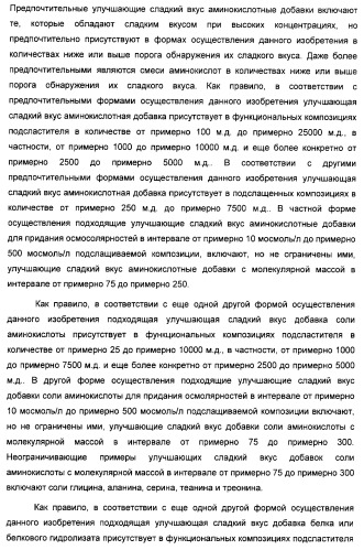 Композиция интенсивного подсластителя с минеральным веществом и подслащенные ею композиции (патент 2417031)