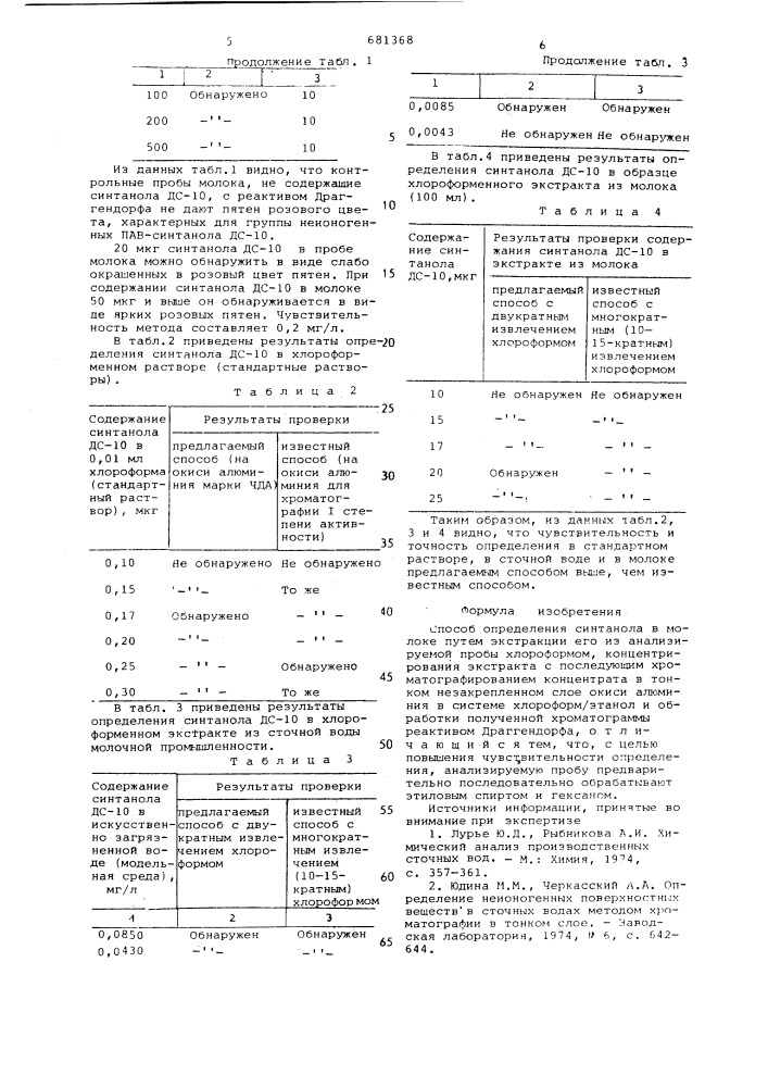 Способ определения синтанола в молоке (патент 681368)