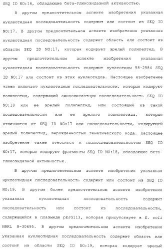 Клетка-хозяин trichoderma reesei для получения целлюлолитической белковой композиции, целлюлолитическая белковая композиция, способы ее получения и применения (патент 2494146)