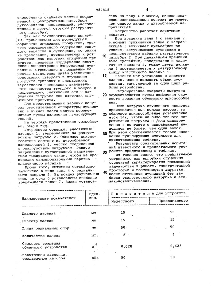 Устройство для выгрузки сгущенных продуктов (патент 982818)