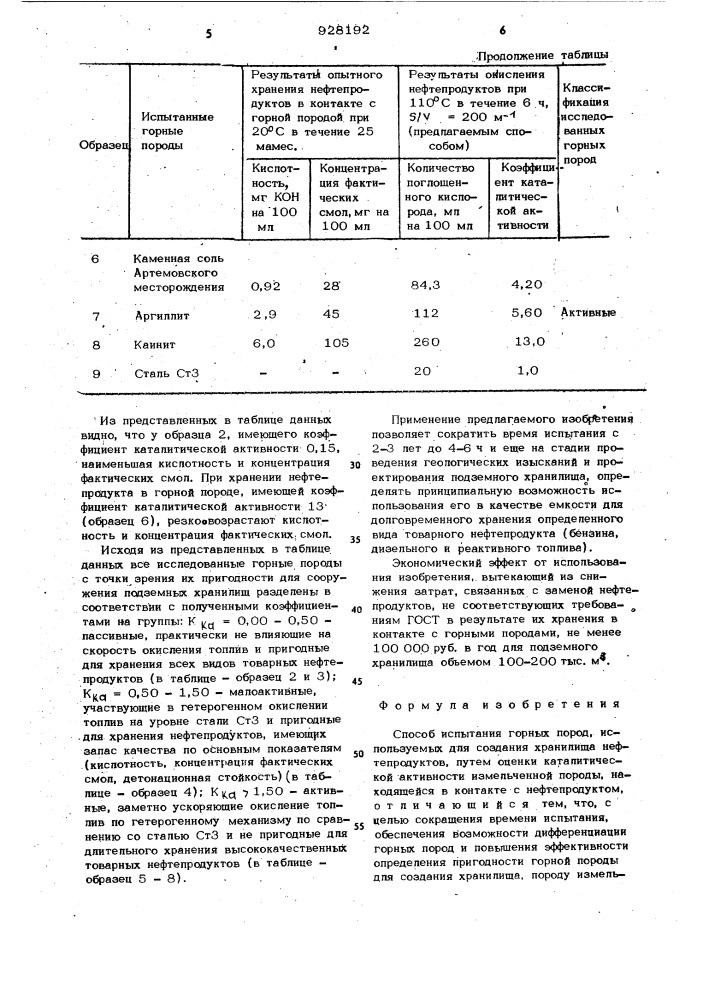 Способ испытания горных пород (патент 928192)