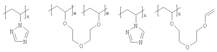 Сетчатые сополимеры 1-винил-1,2,4-триазола с дивиниловым эфиром диэтиленгликоля в качестве сорбентов благородных металлов из кислых сред и способ их получения (патент 2326131)