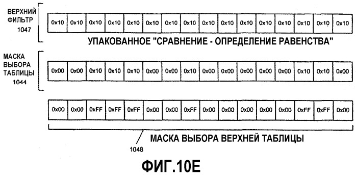 Способ и устройство тасования данных (патент 2316808)