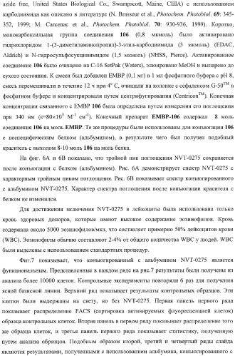 Амфифильные трисульфонированные порфиразины для фотодинамического использования в медицине (патент 2367653)