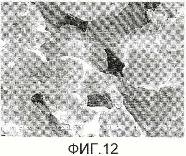 Устройство, система и способ смешивания (патент 2429056)