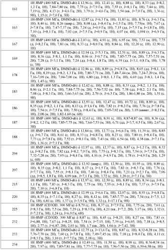 Модуляторы атф-связывающих транспортеров (патент 2552353)