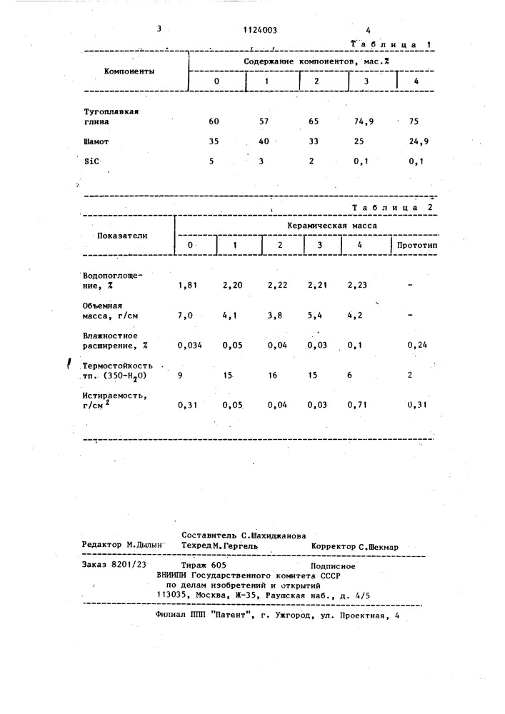 Керамическая масса для изготовления кислотостойких изделий (патент 1124003)