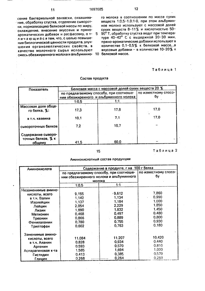 Способ производства кисломолочного белкового продукта "чакка (патент 1697685)