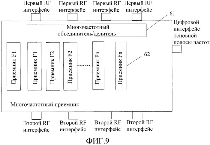 Способ, устройство и система передачи сигнала связи (патент 2543515)