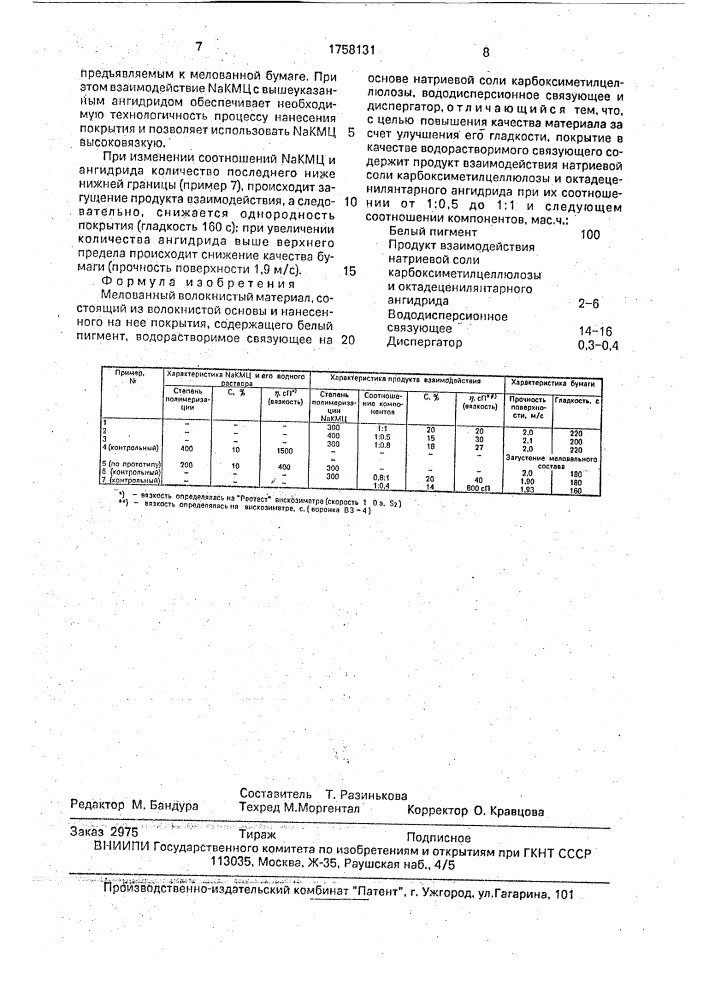 Мелованный волокнистый материал (патент 1758131)