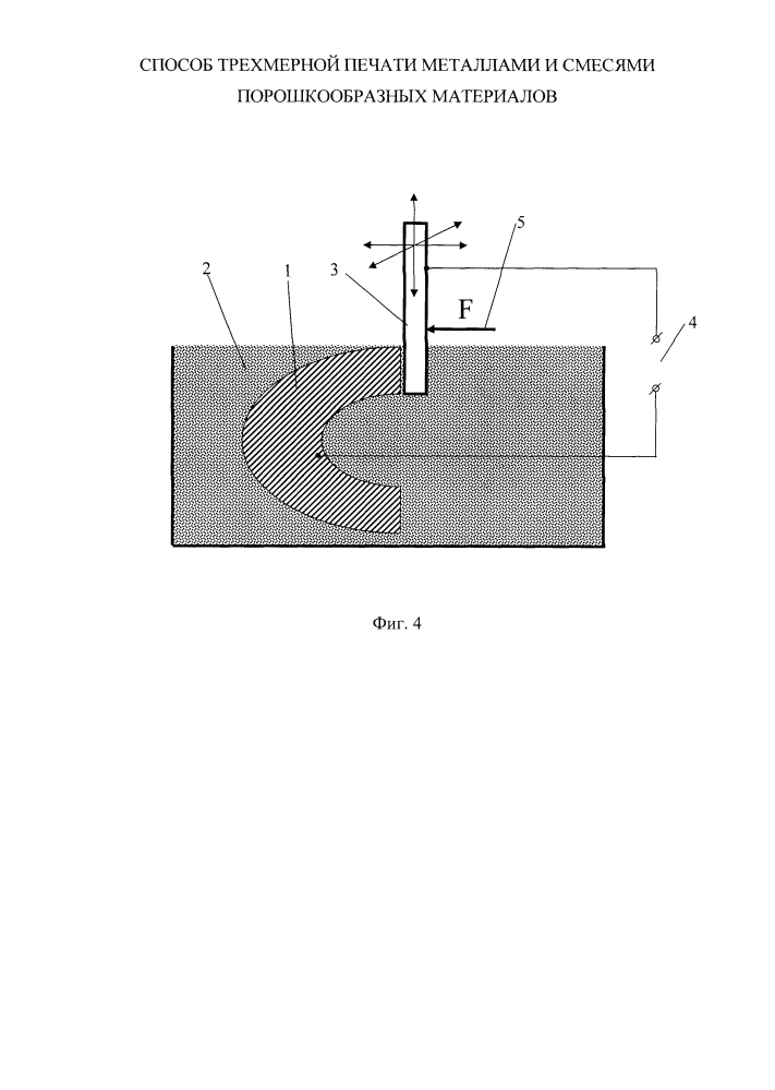 Способ трехмерной печати металлами и смесями порошкообразных материалов (патент 2600154)