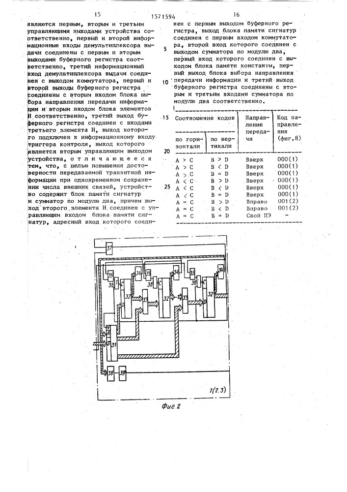 Устройство для обмена информацией в мультипроцессорной вычислительной системе (патент 1571594)