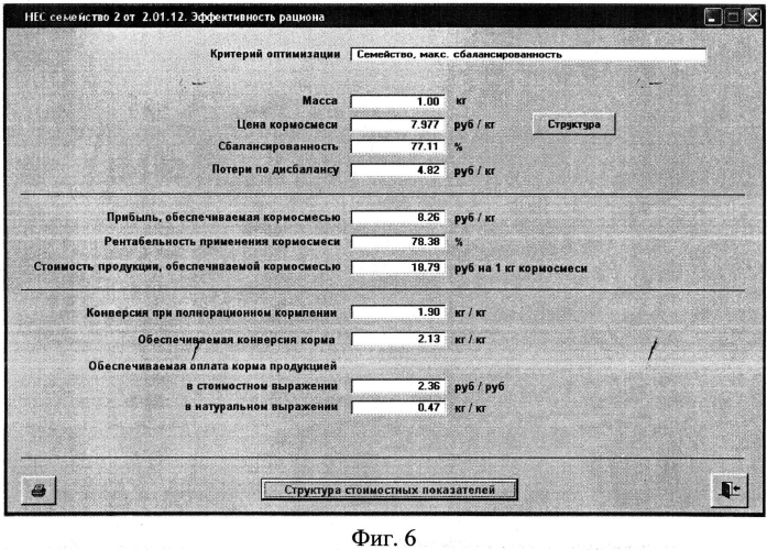 Устройство составления по различным критериям оптимизации близкого к экономически наилучшему кормового рациона и приготовления близкой к экономически наилучшей кормовой смеси для животных и птицы с учетом функций потерь их продуктивности (патент 2553382)
