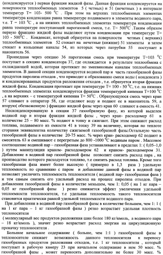 Способ и устройство для переработки резиновых отходов (патент 2356731)