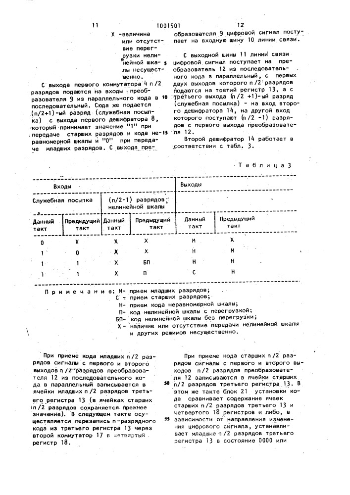 Устройство цифровой передачи и приема телевизионного сигнала (патент 1001501)