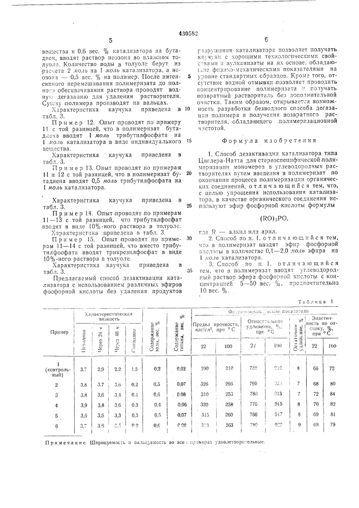 Способ дезактивации катализатора типа циглера-натта (патент 430582)