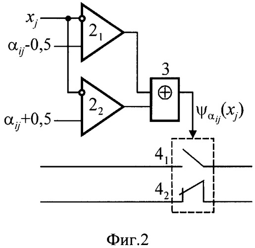Аналоговый мультиплексор (патент 2504900)