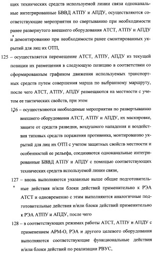 Интегрированный механизм &quot;виппер&quot; подготовки и осуществления дистанционного мониторинга и блокирования потенциально опасных объектов, оснащаемый блочно-модульным оборудованием и машиночитаемыми носителями баз данных и библиотек сменных программных модулей (патент 2315258)