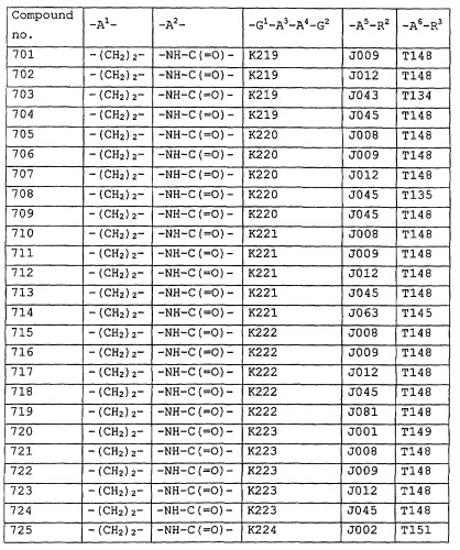 Пирролопиримидиноновые производные (патент 2358975)