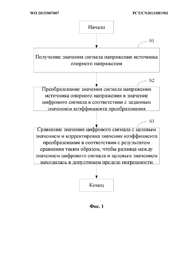 Способ и устройство для автоматической калибровки ацп (патент 2619538)