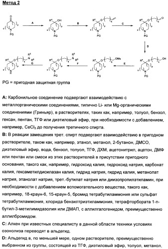 Замещенные производные сульфонамида (патент 2503674)