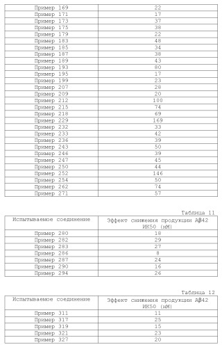 Полициклическое соединение (патент 2451685)