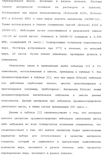 Контролируемое высвобождение активного вещества в среду с высоким содержанием жира (патент 2308263)