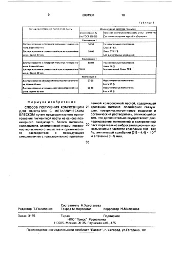 Способ получения композиции для покрытия с металлическим блеском (патент 2001931)