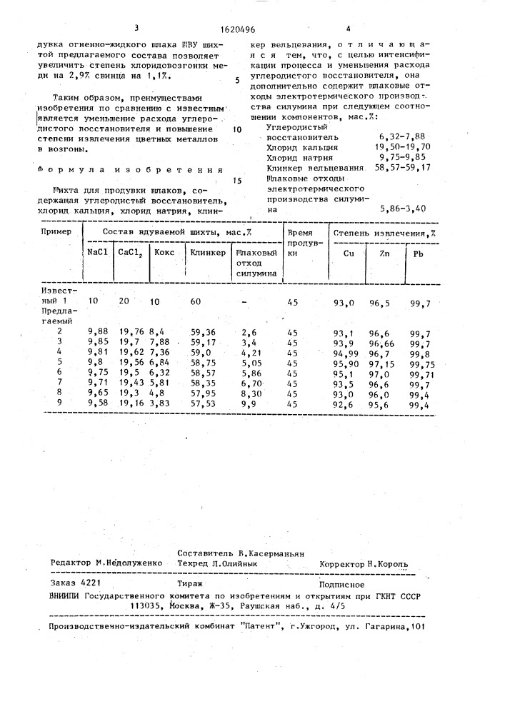 Шихта для продувки шлаков (патент 1620496)