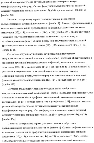 Иммуногенные композиции, содержащие lawsonia intracellularis (патент 2443430)